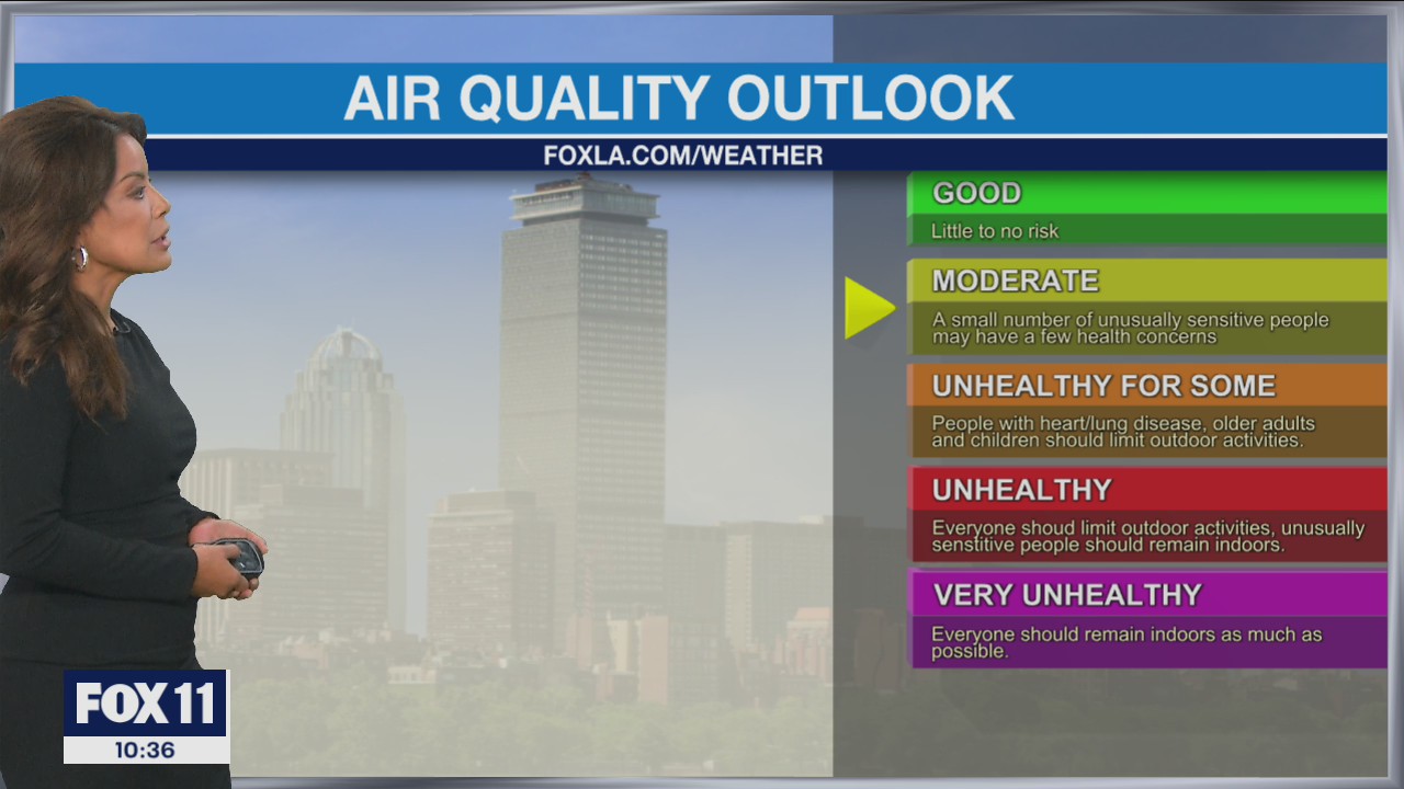 Weather Forecast for Saturday, April 30