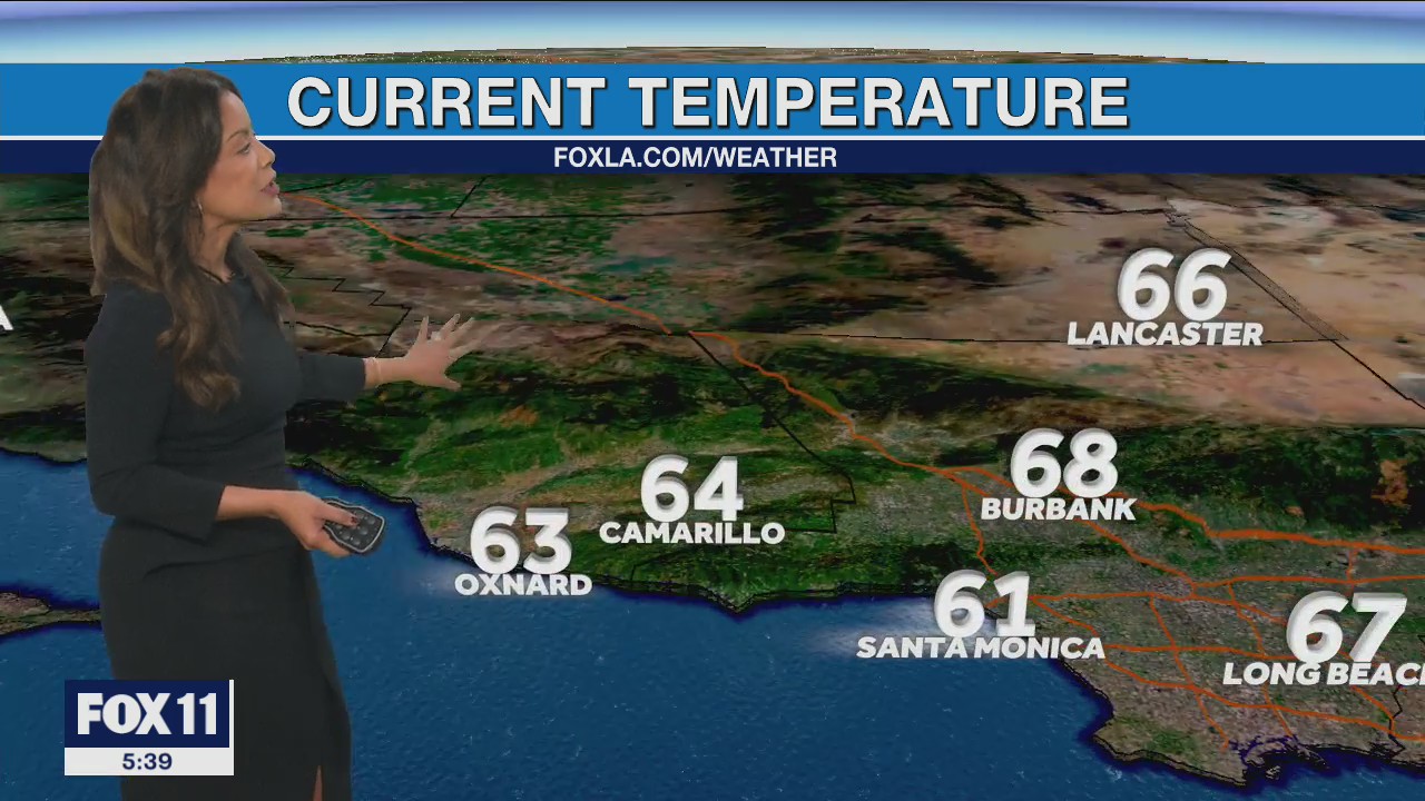 Weather Forecast for Sunday, May 8