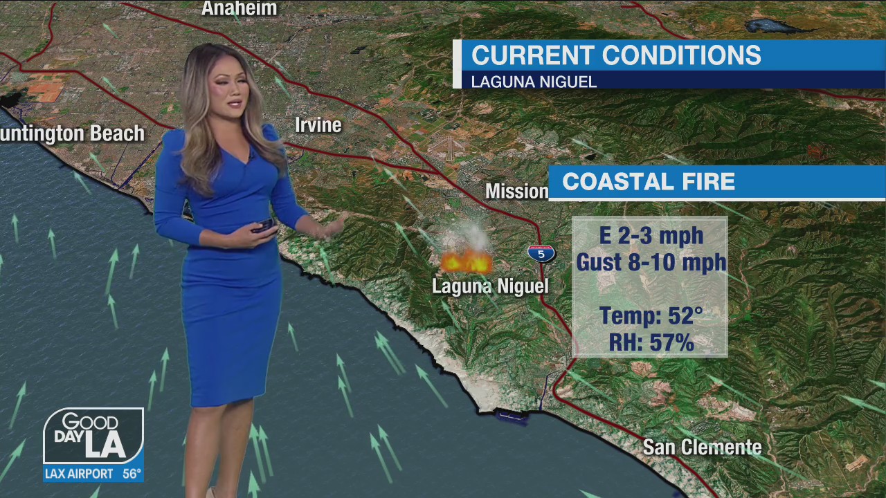 Weather Forecast for Thursday, May 12
