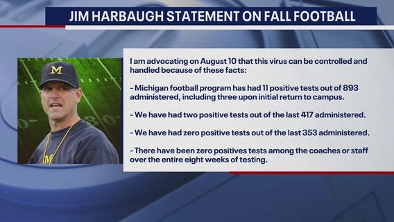 Jim Harbaugh issues statement amid reports Big Ten football season voted to be canceled