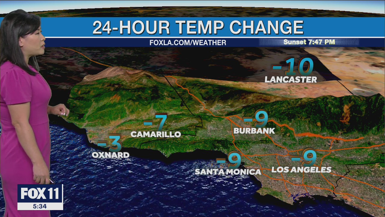 Weather Forecast for Sunday, May 15