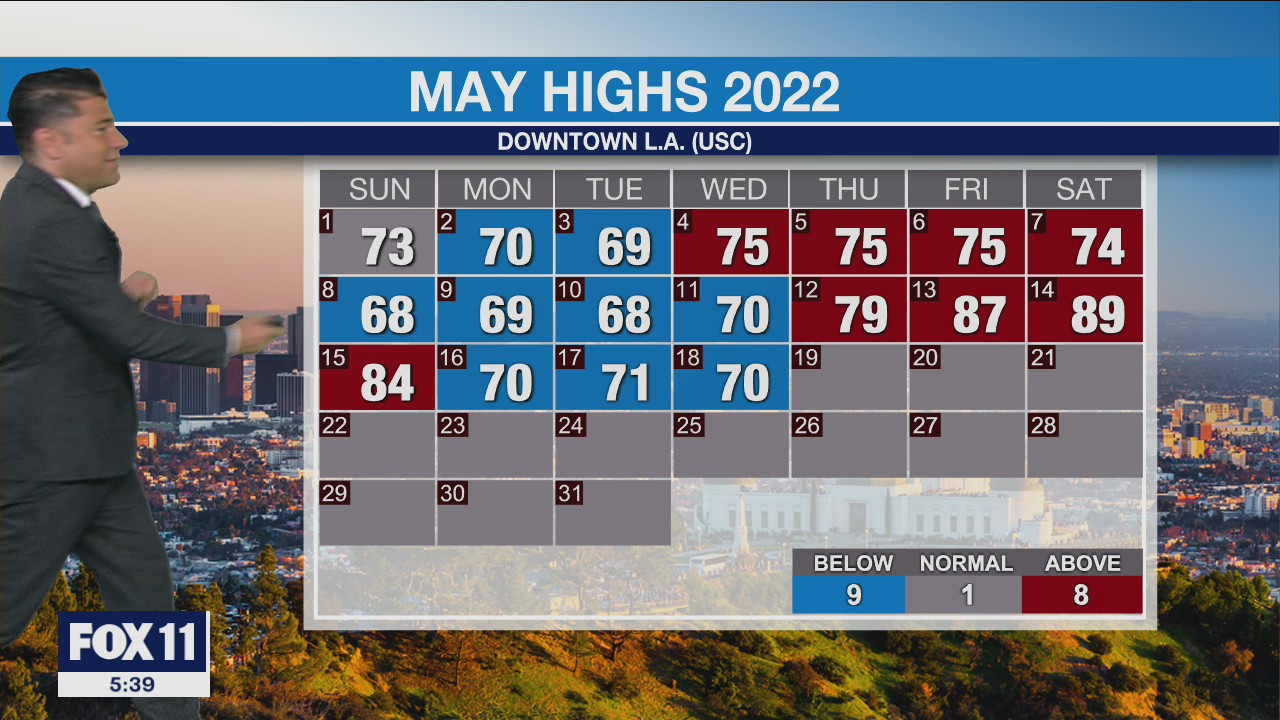 Weather Forecast: Wednesday, May 18