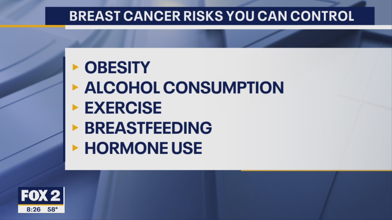 The Doctor Is In: The importance of cancer screenings during the pandemic