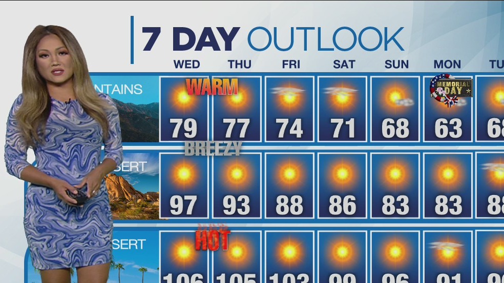 Weather Forecast: Wednesday, May 25