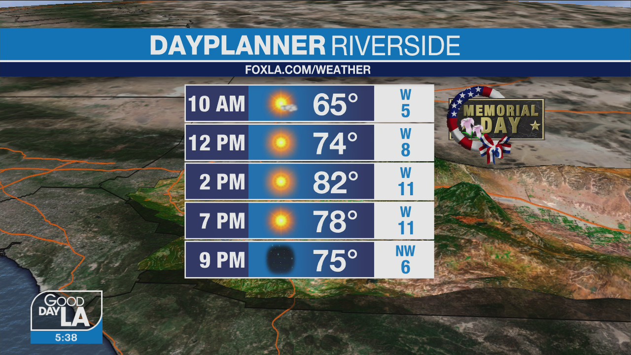 Weather Forecast for Monday, May 30