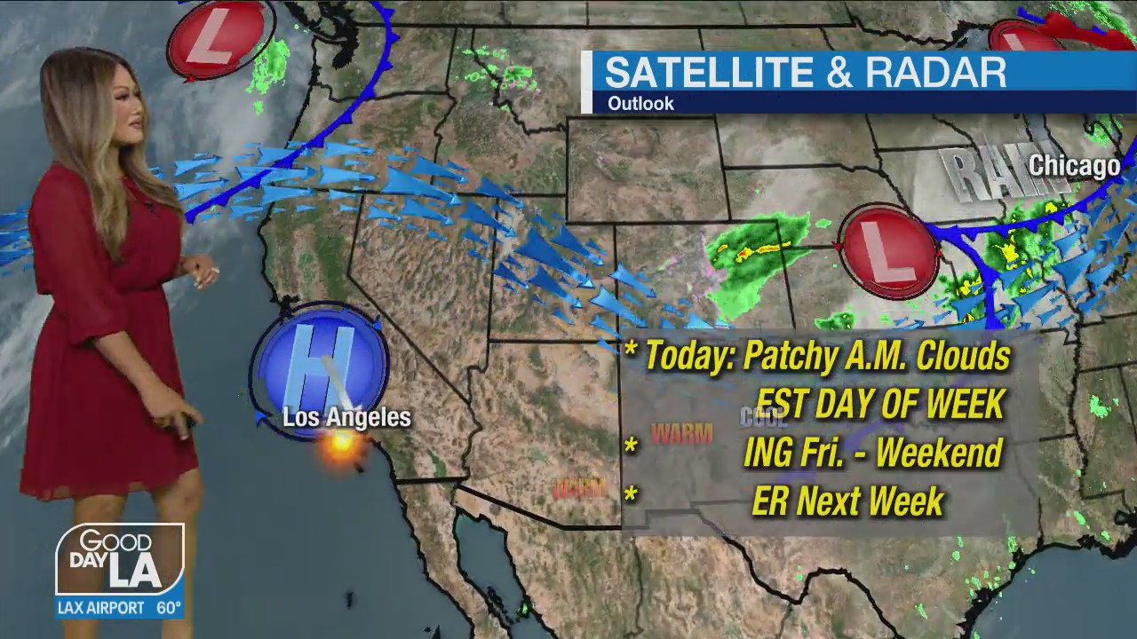 Weather Forecast for Wednesday, June 1
