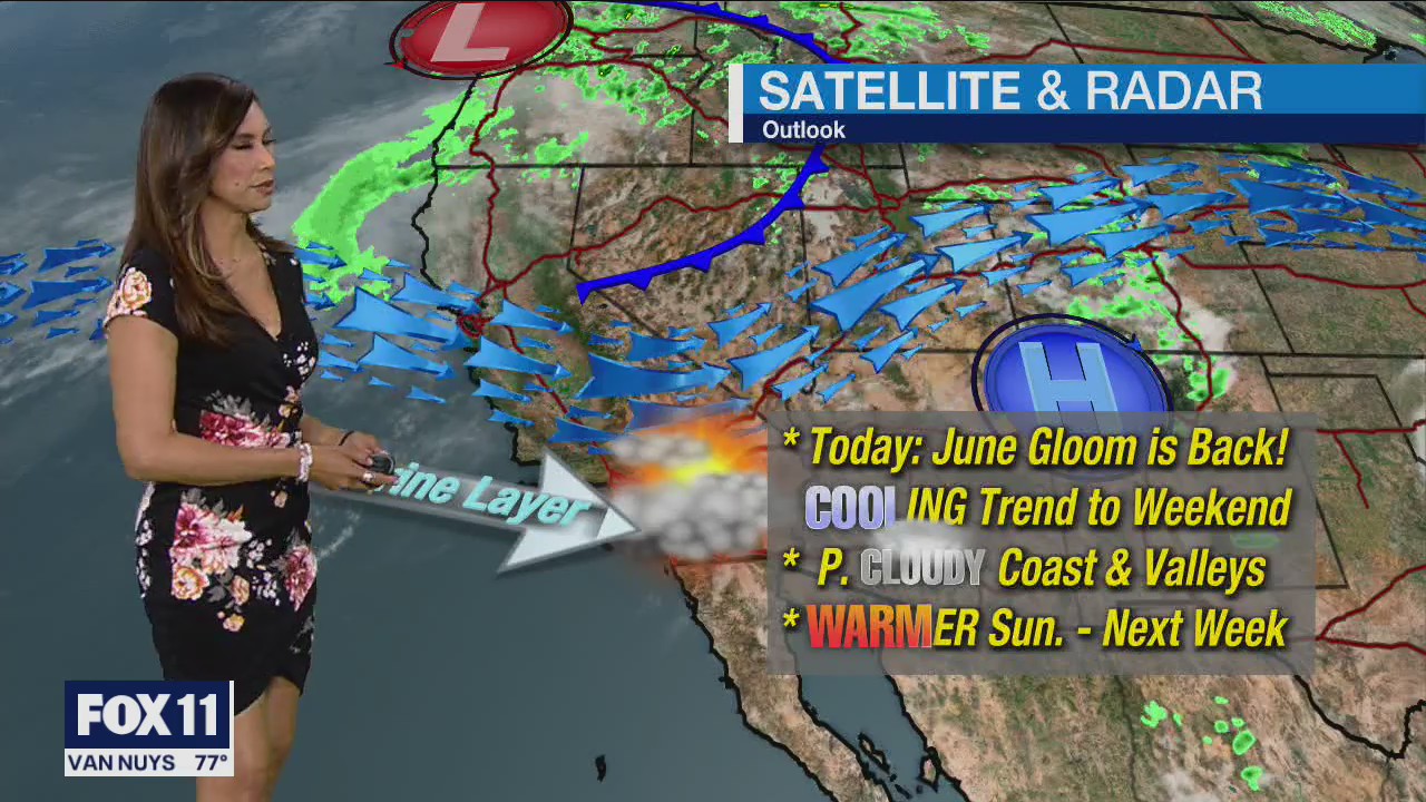 Weather Forecast for Friday, June 3