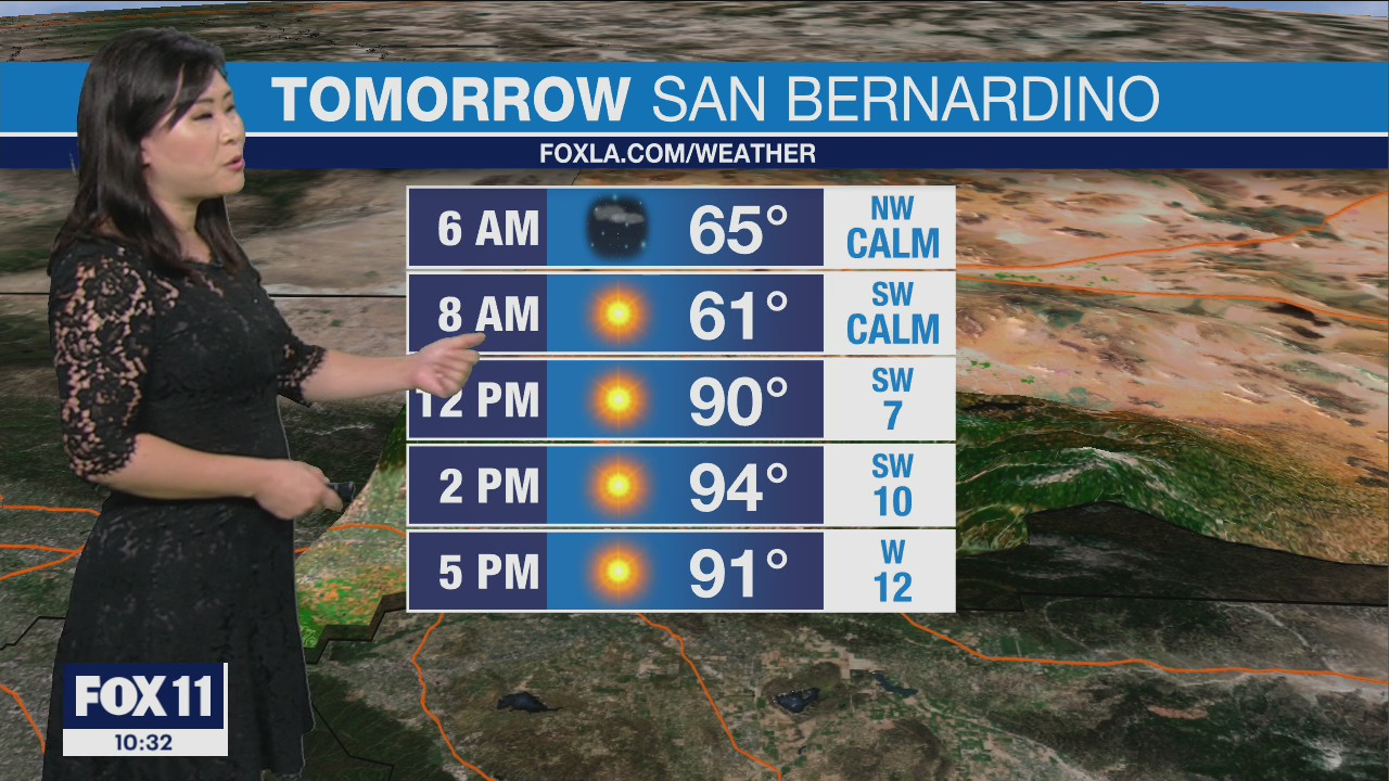 Weather Forecast for Saturday, June 11