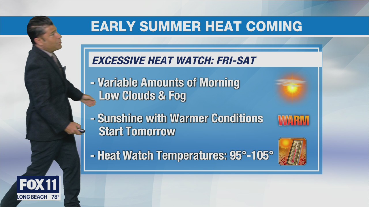 Weather Forecast for Tuesday, June 7