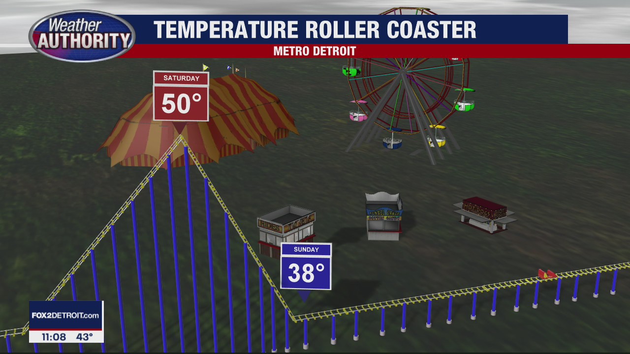 Rain, with cooler temperatures on the way