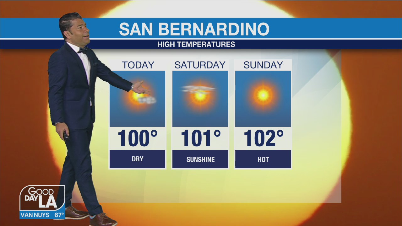 Weather Forecast for Friday, June 24