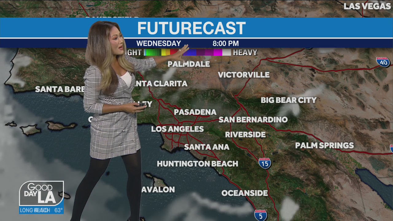 Weather Forecast for Tuesday, July 12