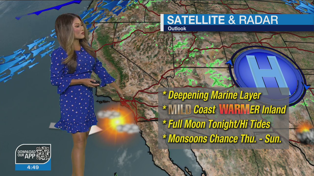 Weather Forecast for Wednesday, July 13