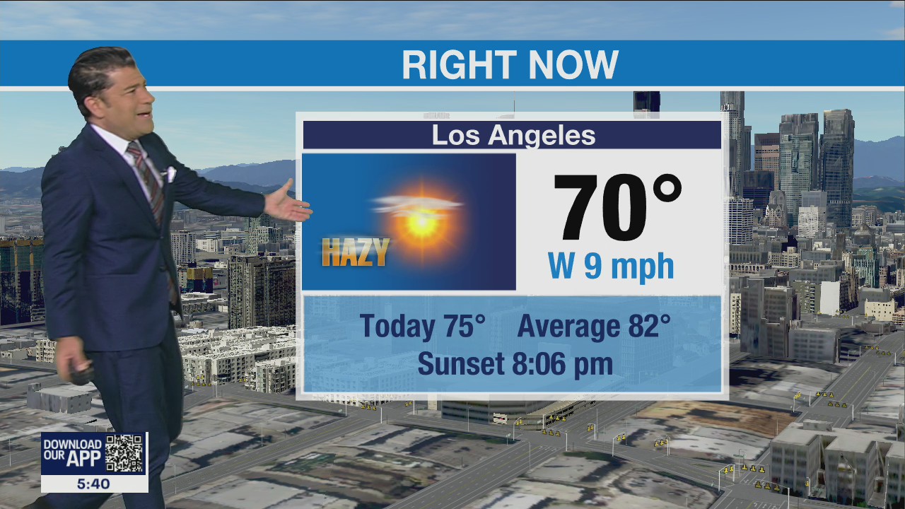 Weather Forecast for Wednesday July 13