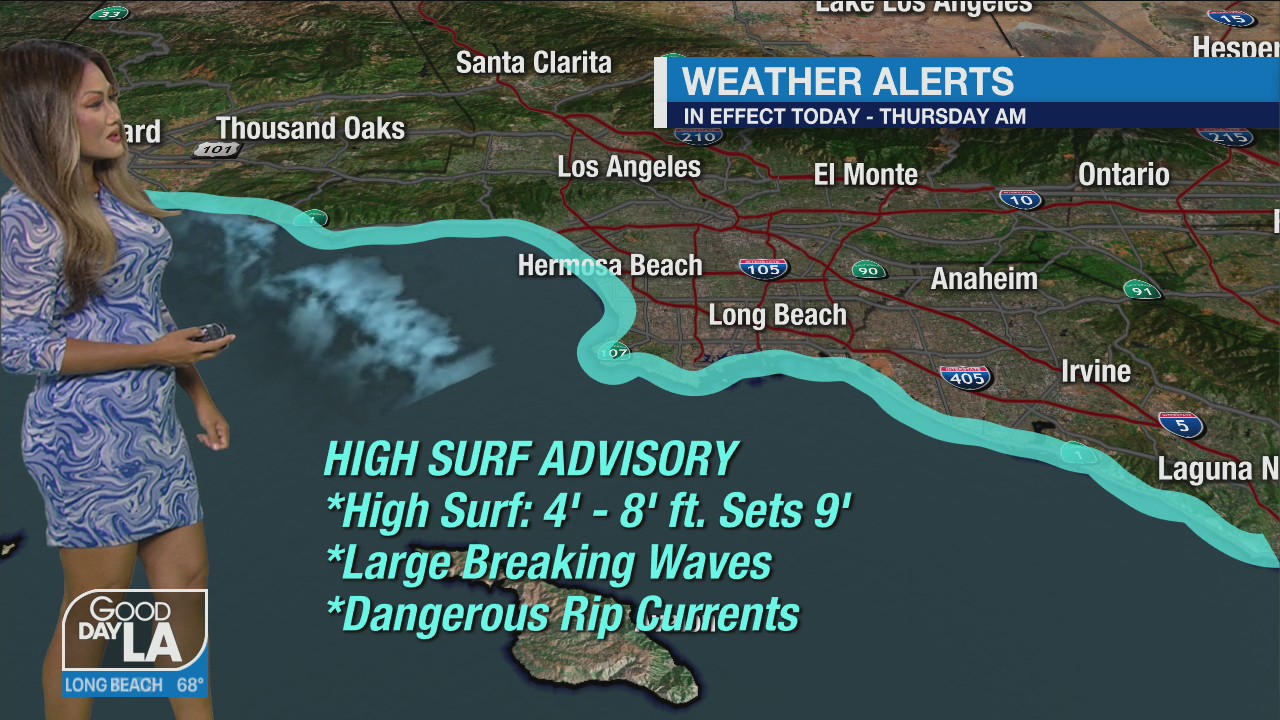 Weather Forecast for Tuesday, July 19