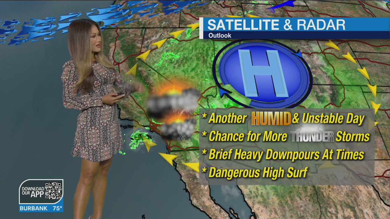 Weather Forecast for Monday, July 18