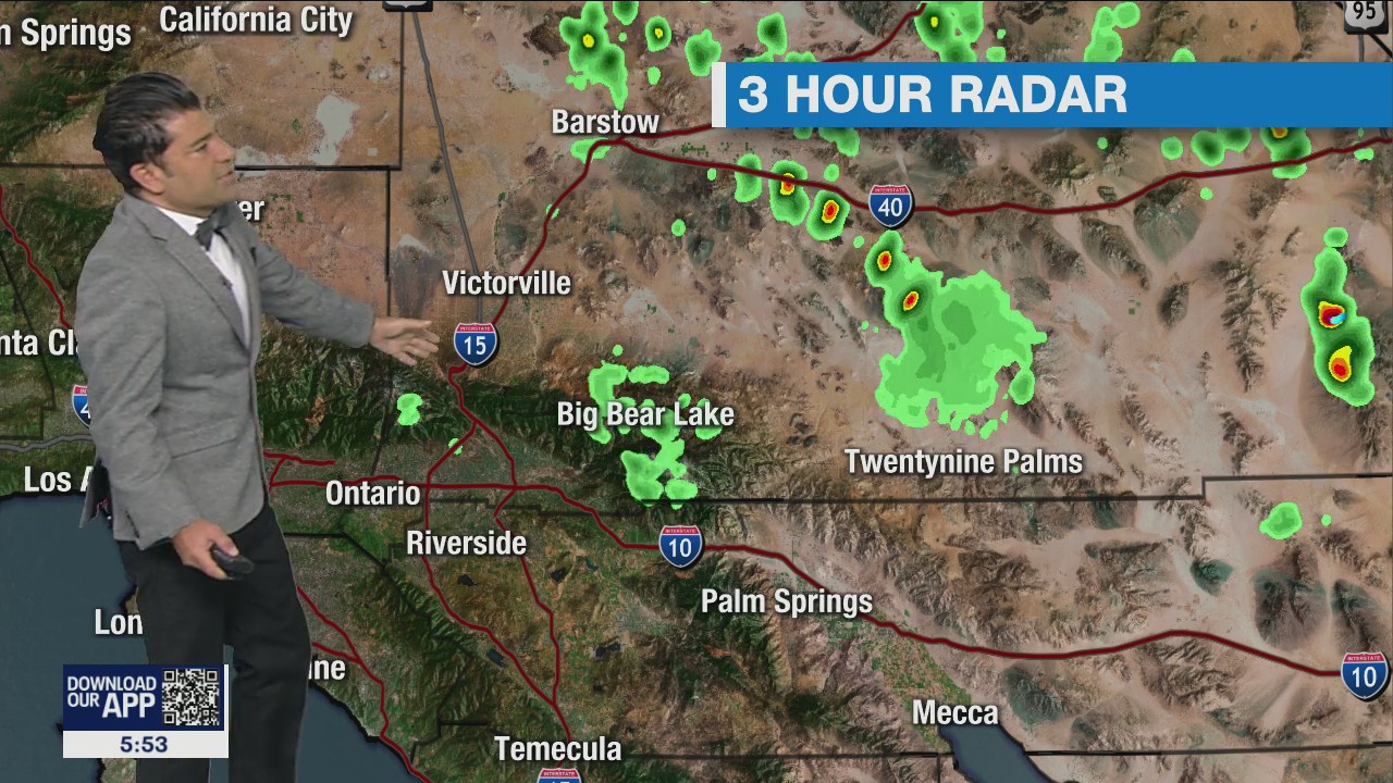 Weather Forecast for Friday, July 15