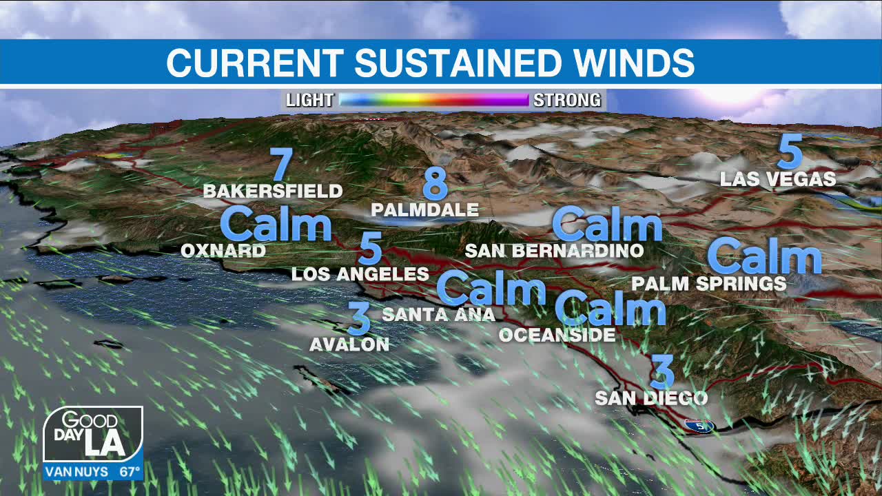 Weather Forecast for Thursday, July 28
