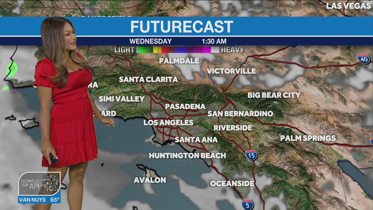 Weather Forecast for Tuesday, July 26