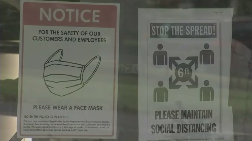 Research on mask mandates