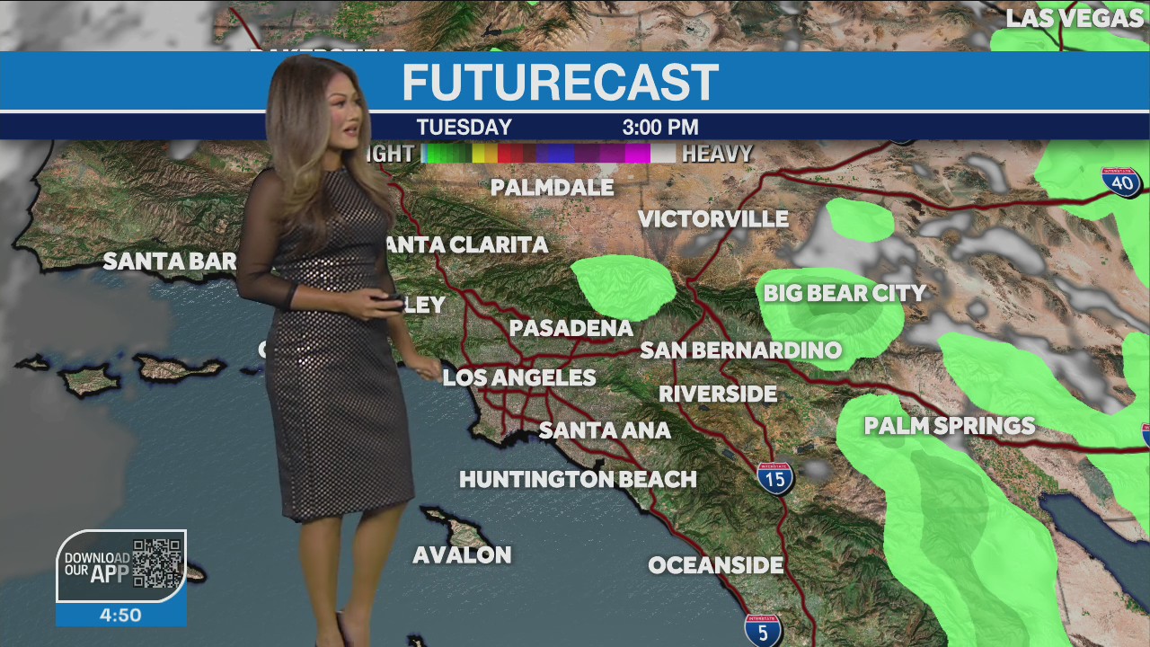 Weather Forecast for Tuesday, August 2