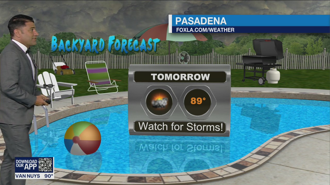 Weather Forecast: Friday, July 29