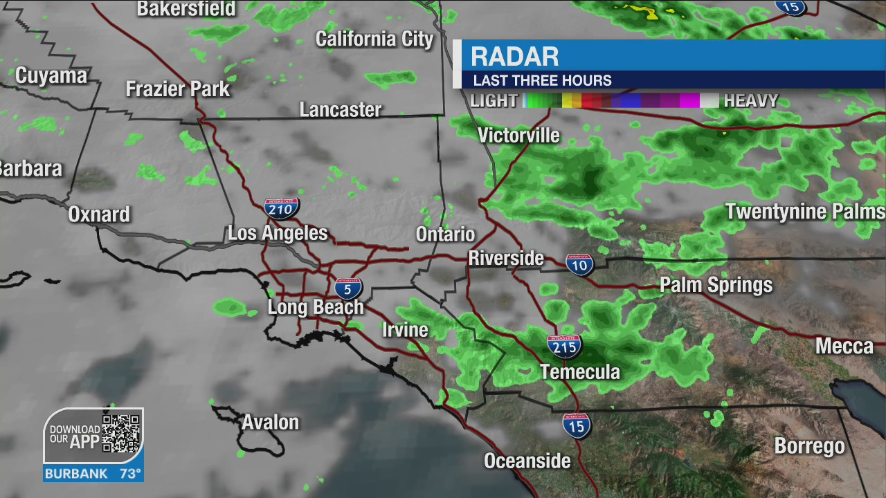 Weather Forecast for Friday, August 5