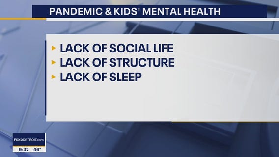 The Doctor Is In: How the pandemic is impacting children's mental health