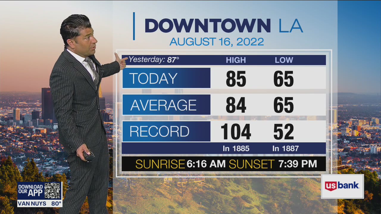 Weather Forecast for Tuesday, August 16
