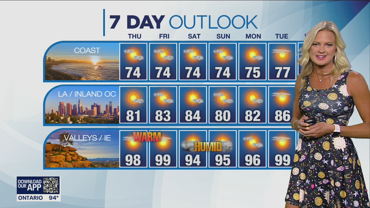 Weather Forecast: Thursday, August 18