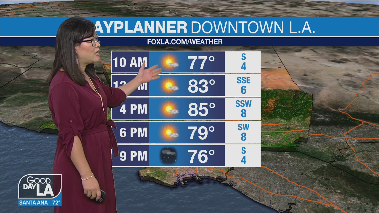 Weather Forecast for Thursday, Aug. 25