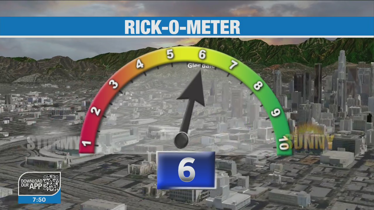 Weather Forecast for Tuesday, Aug. 23
