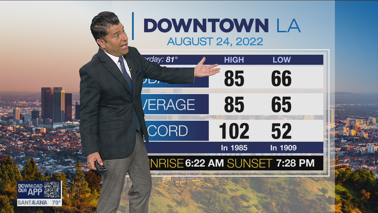 Weather Forecast for Wednesday, Aug. 24