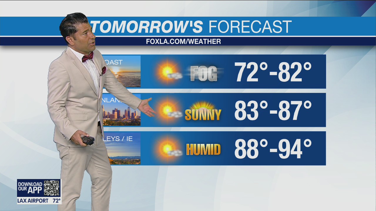 Weather Forecast: Friday, Aug. 26