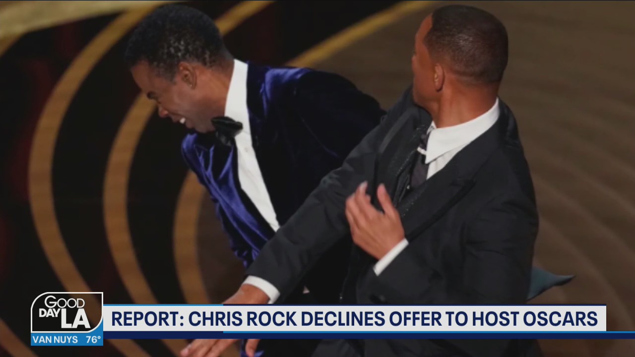 Chris Rock won't host Oscars again