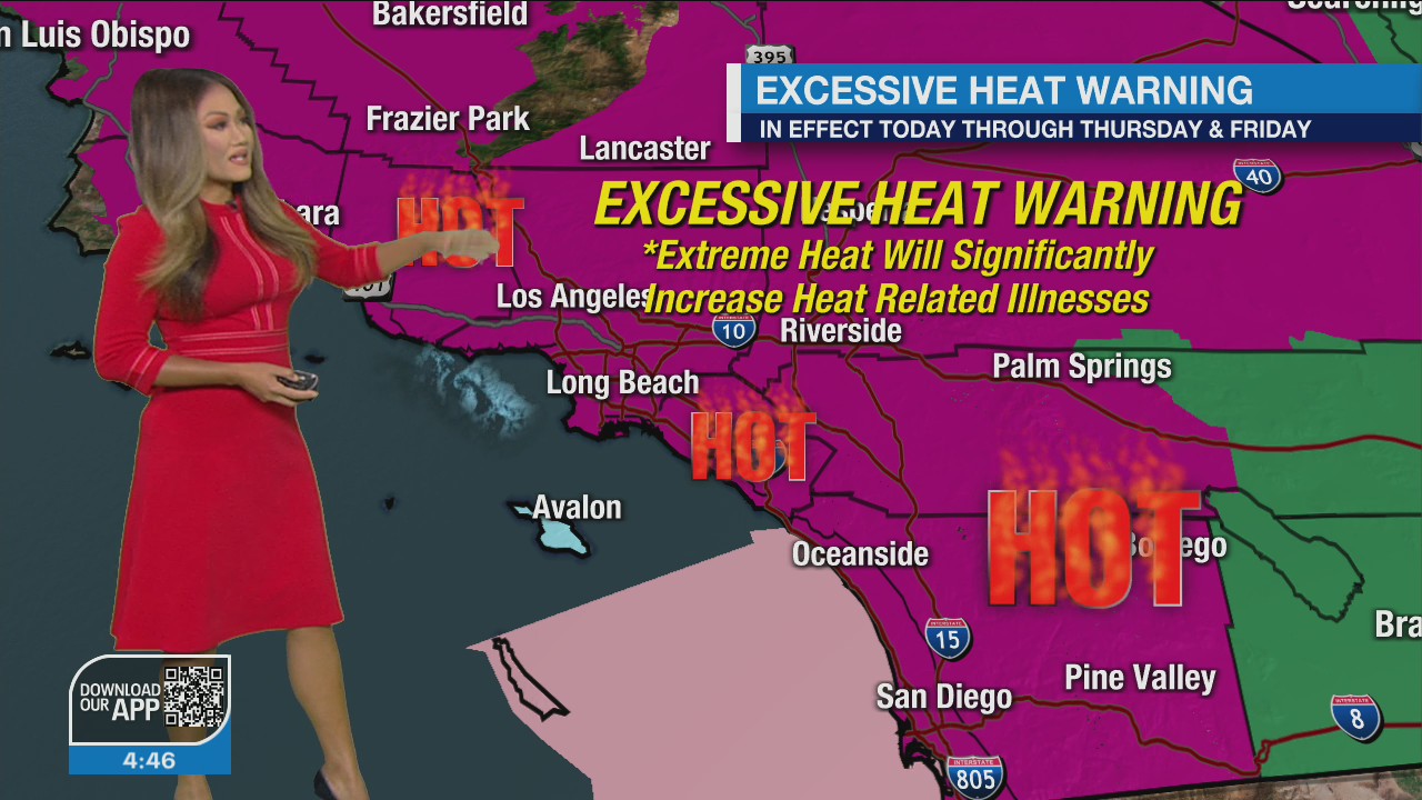 Weather Forecast for Thursday, Sept. 8