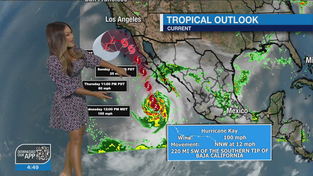 Weather Forecast for Wednesday, Sept. 7