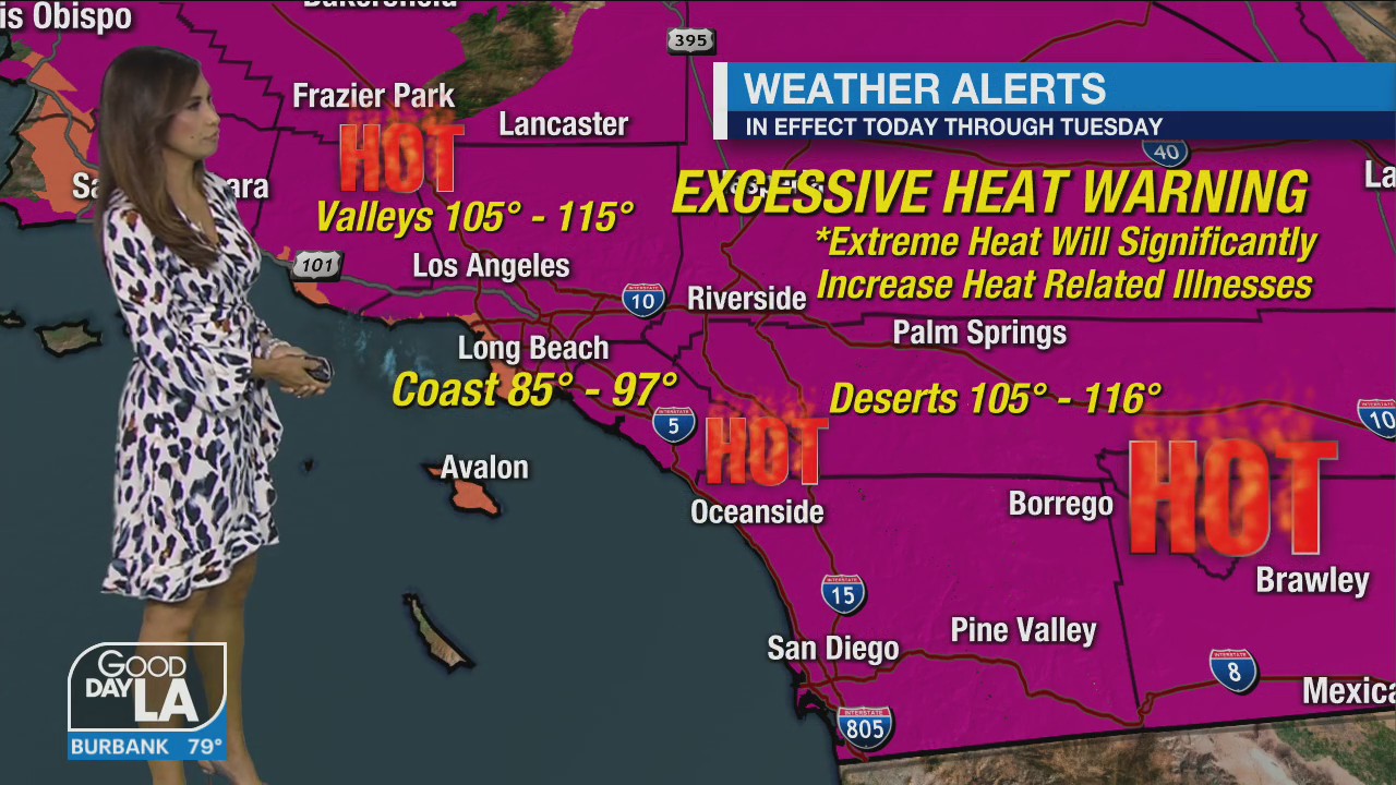 Weather Forecast for Friday, Sept. 2