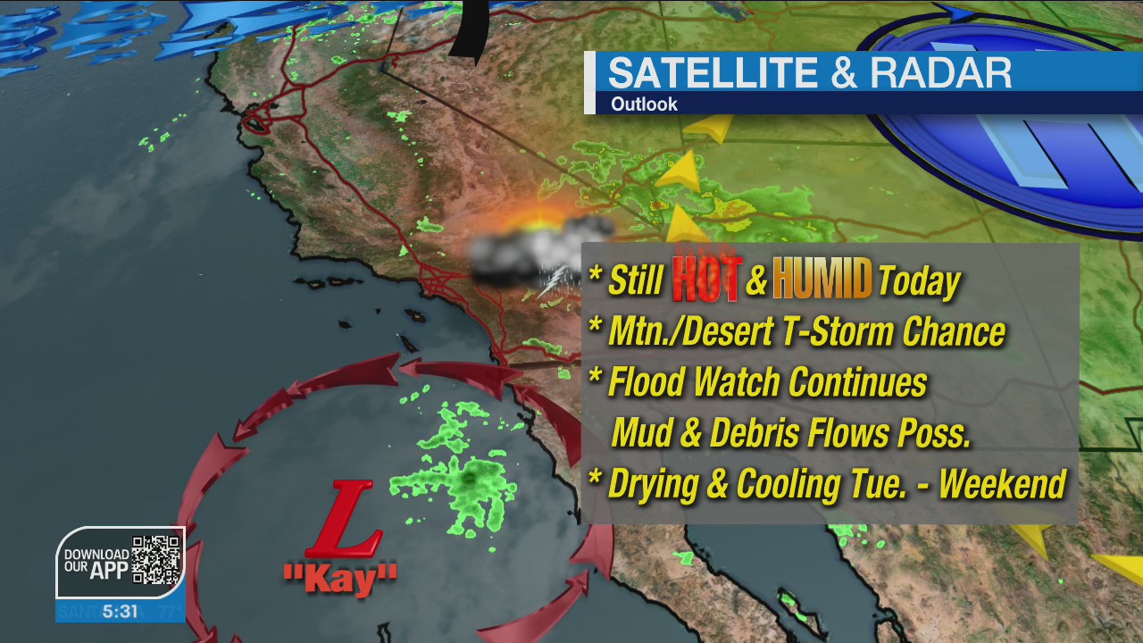 Weather Forecast for Monday, Sept. 12