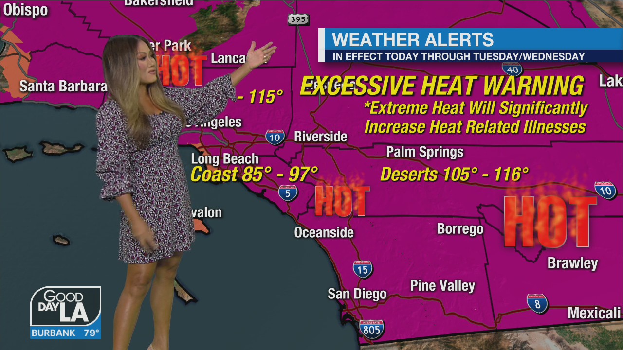 Weather Forecast for Friday, Sept. 2