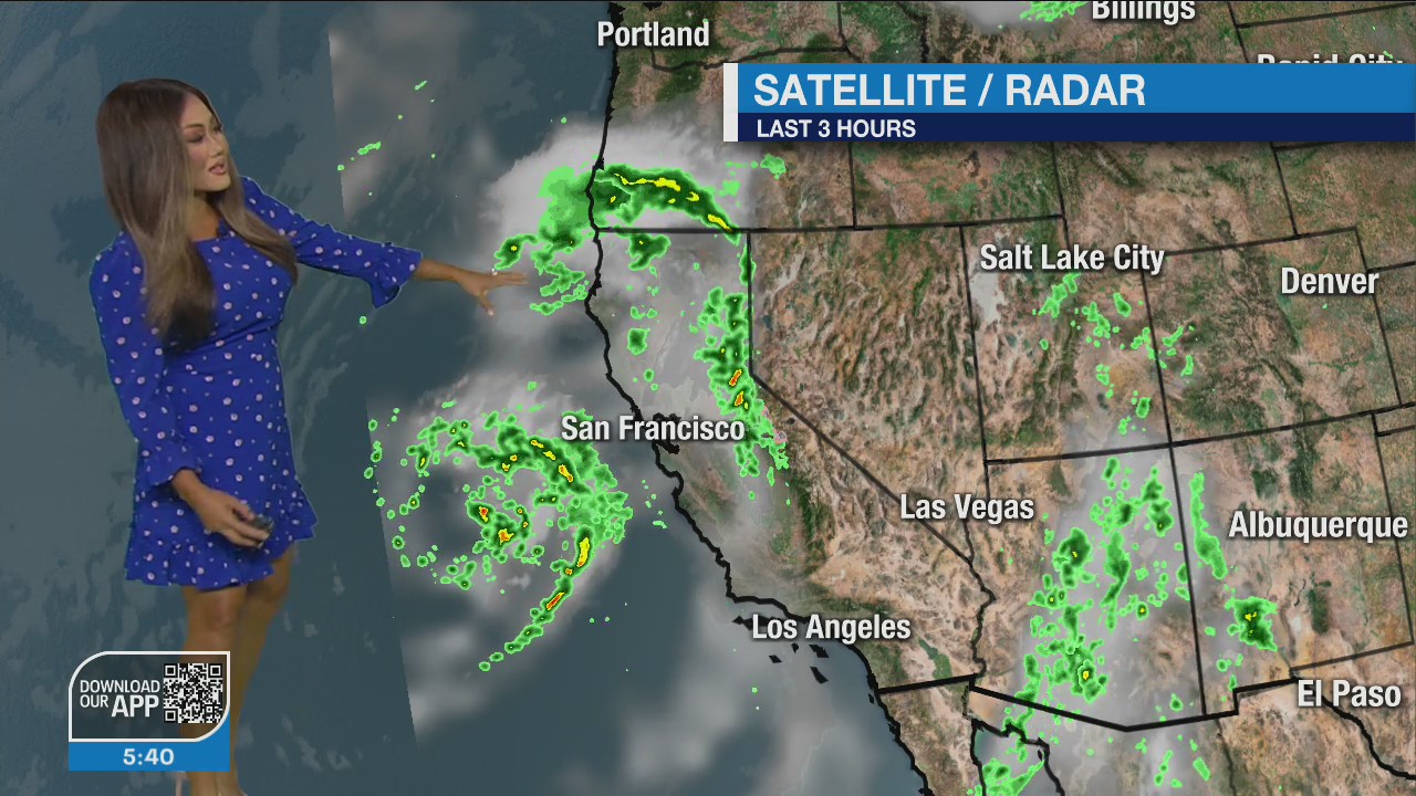 Weather Forecast for Tuesday, Sept. 20