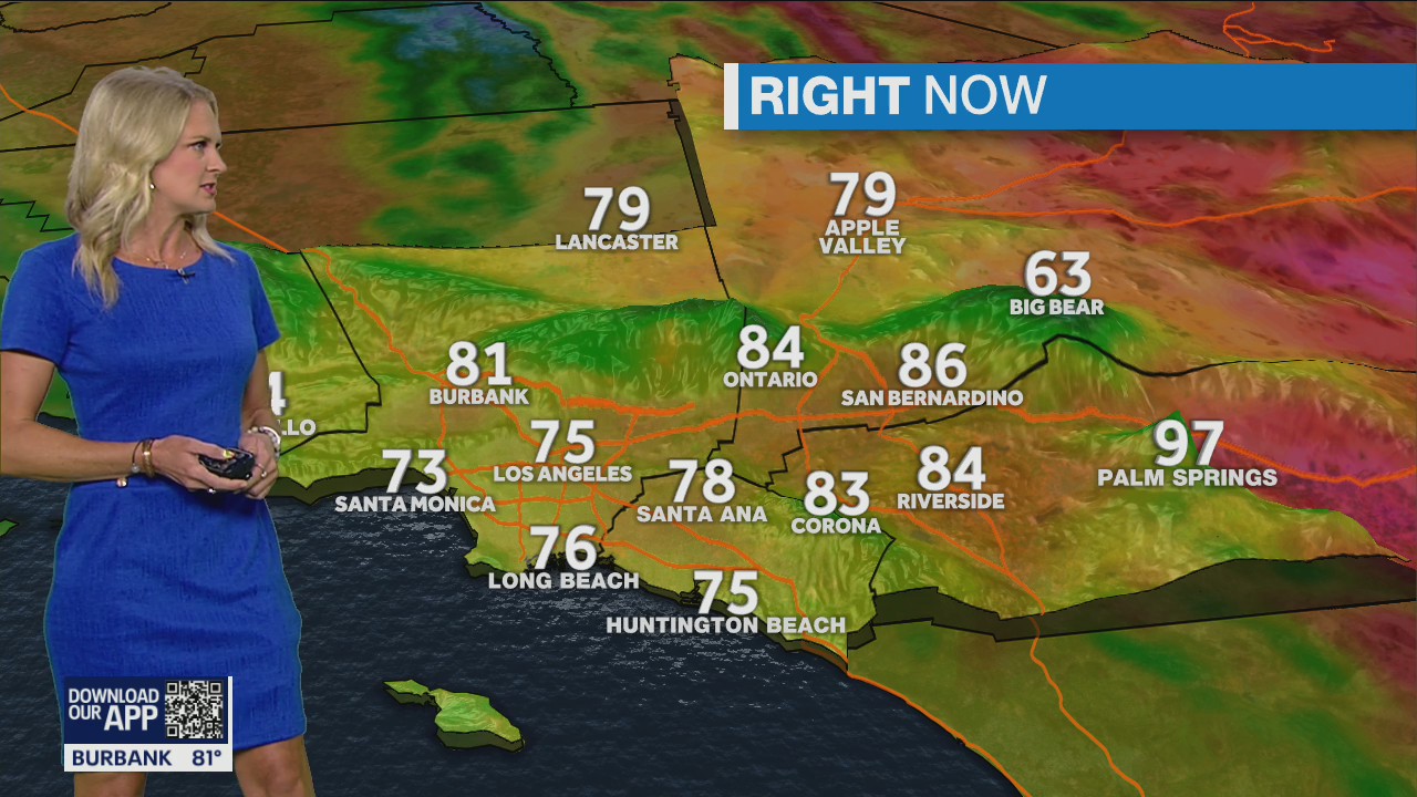 Weather Forecast for Tuesday, Sept. 20