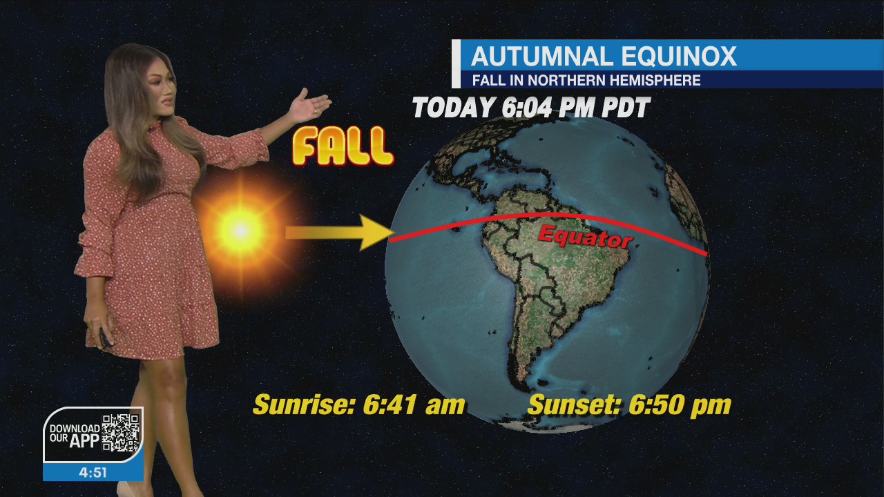 Weather Forecast for Thursday, Sept. 22