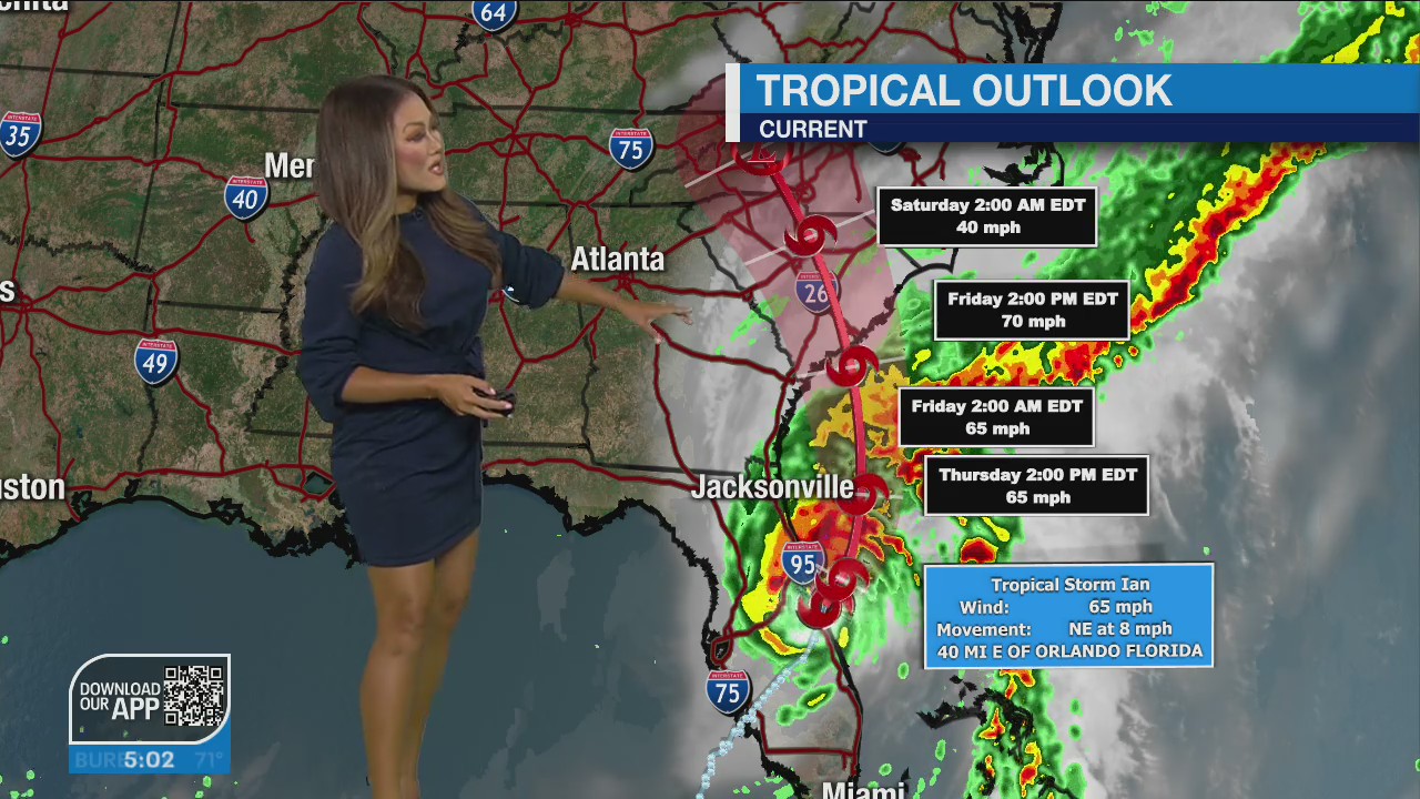 Weather Forecast for Thursday, Sept. 29
