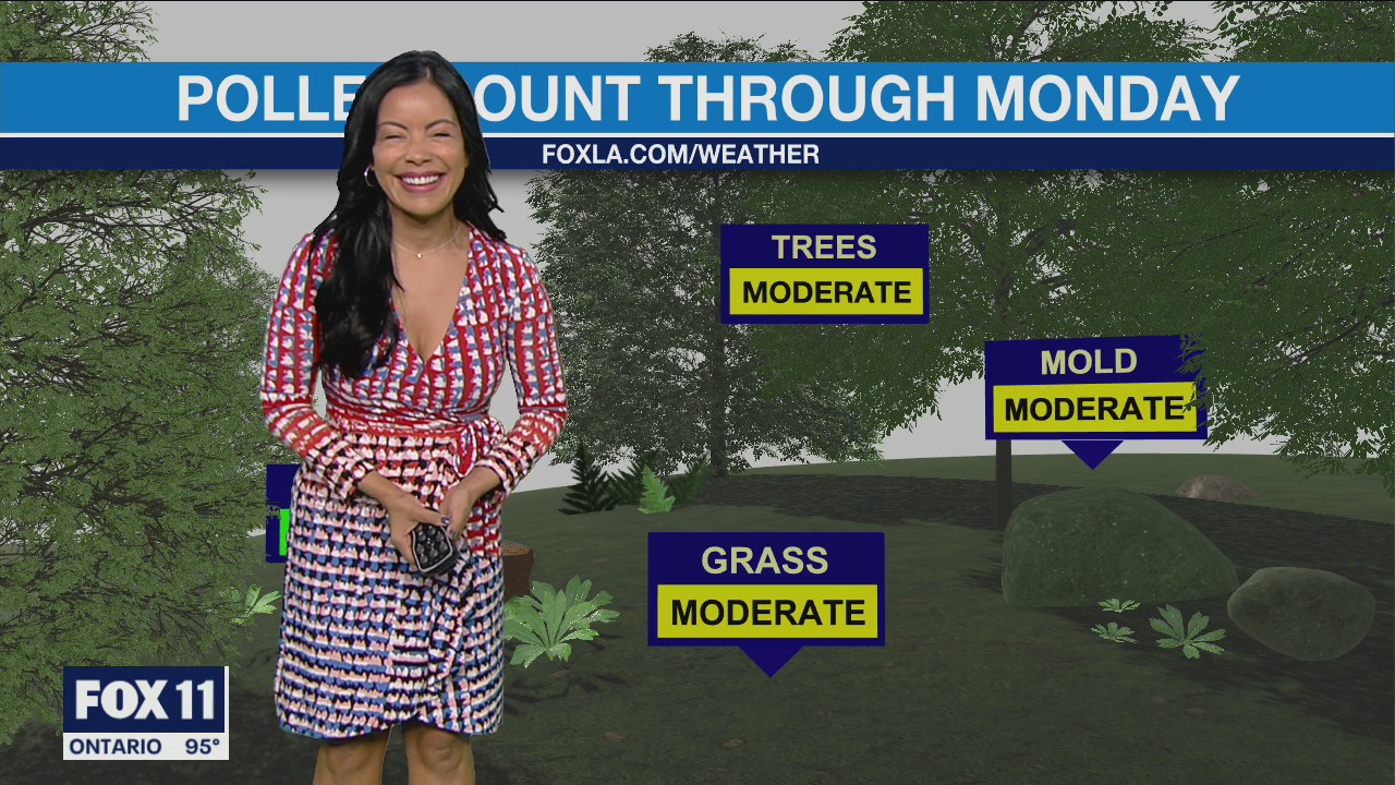 Weather Forecast for Sunday, Sept. 25