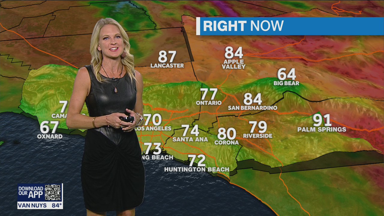 Weather forecast for Sunday, Oct. 2