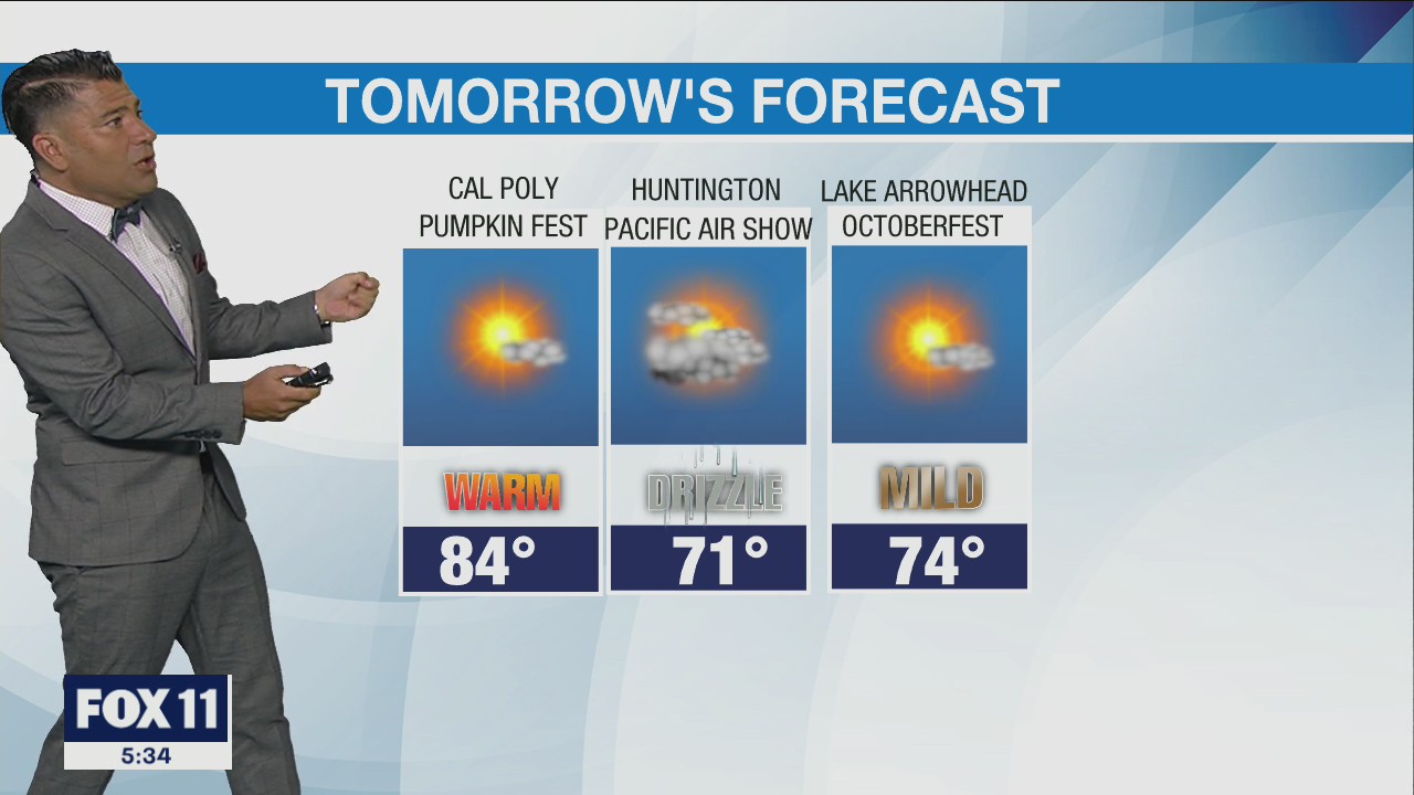 Weather Forecast: Friday, Sept. 30