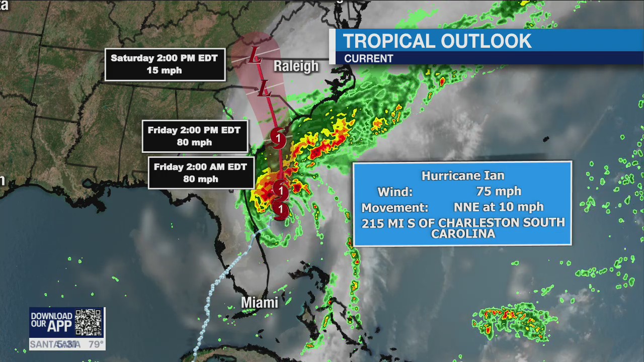 Weather Forecast for Thursday, Sept. 29