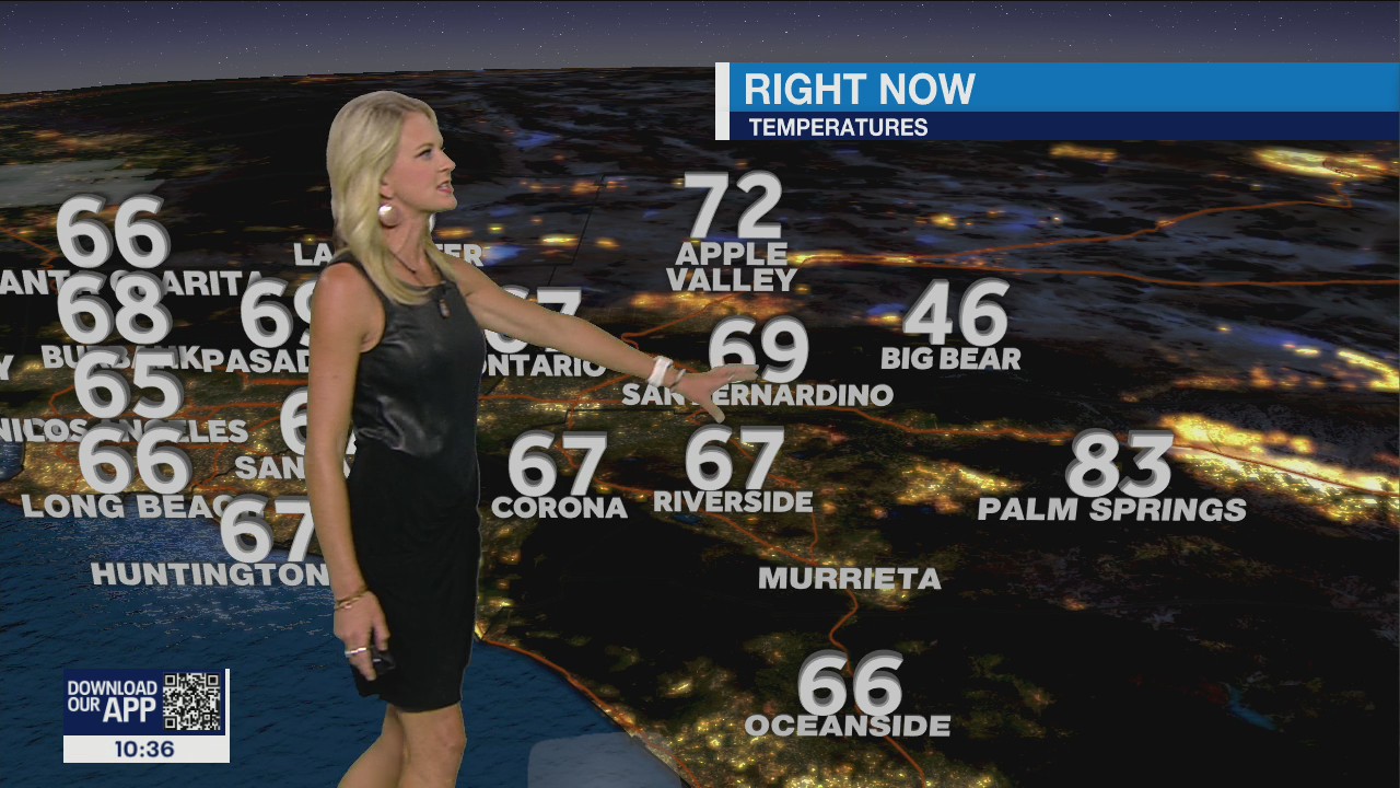 Weather forecast for Sunday, Oct. 2