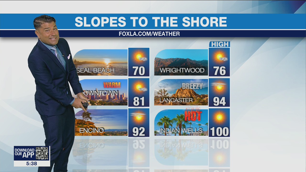 Weather Forecast: Wednesday, Oct. 5